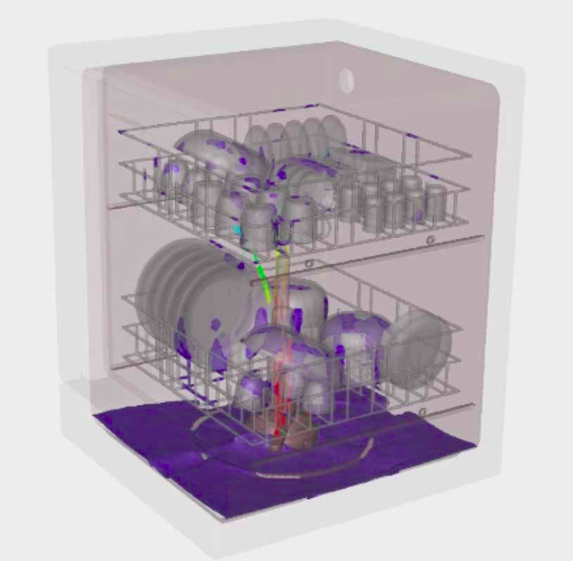 多相流在仿真中的应用和展望（下）的图2